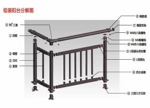 鋅鋼欄杆可以用膨脹螺（luó）絲嗎